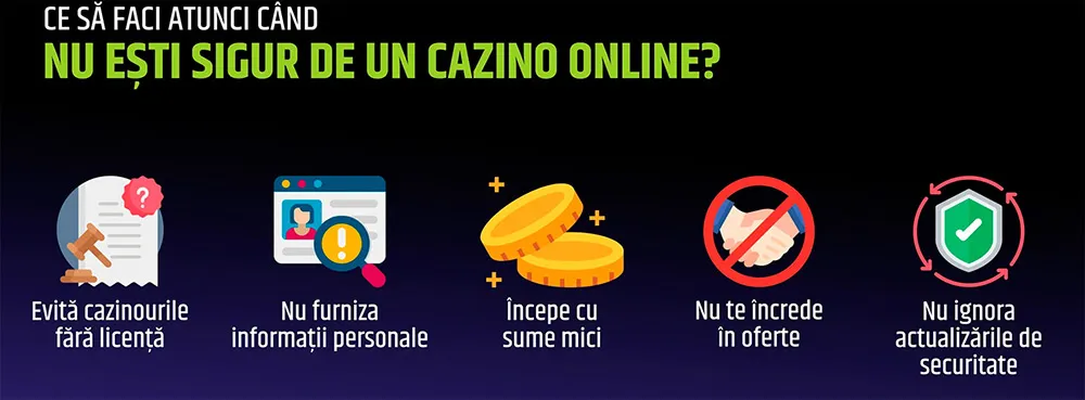 Lista cazinouri online Recomandări esențiale pentru jucătorii de cazino online